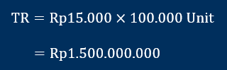 menghitung TR perusahaan manufaktur