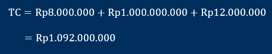menghitung TC perusahaan manufaktur