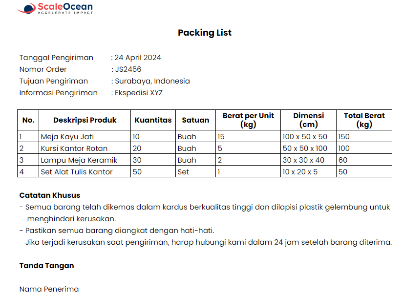 Contoh Packing List Pengiriman Barang