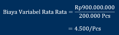 contoh cara mencari biaya variabel rata rata