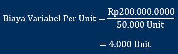 contoh hitung biaya variabel per unit perusahaan manufaktur