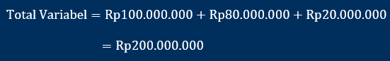 contoh hitung total variabel perusahaan manufaktur