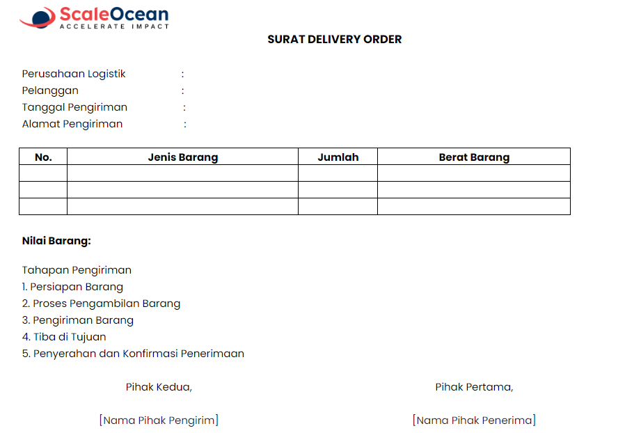 Contoh surat delivery order