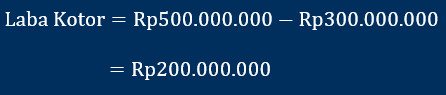 contoh menghitung laba kotor perusahaan manufaktur