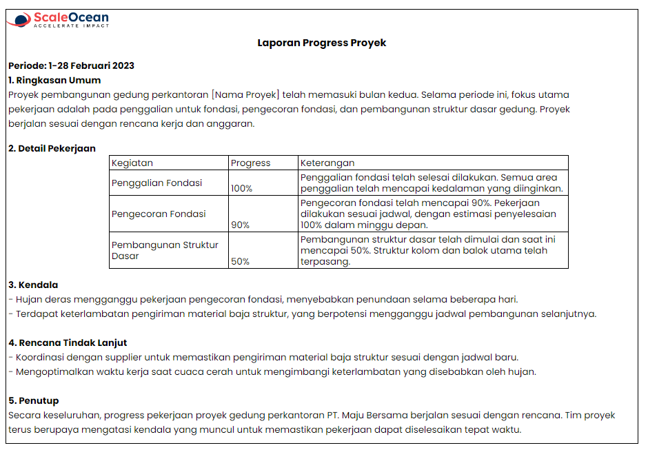 Contoh laporan progress pekerjaan proyek