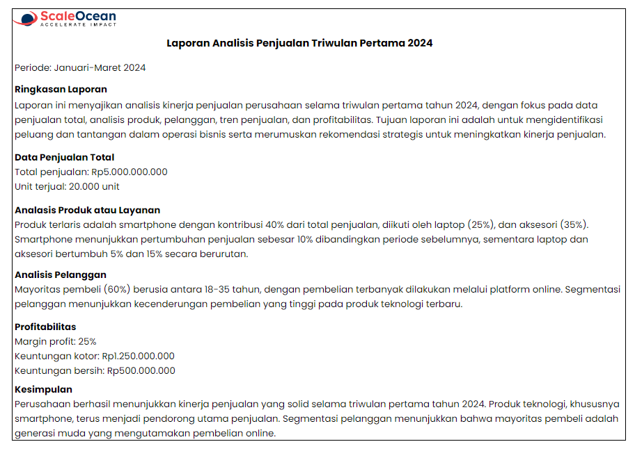 Contoh Laporan Penjualan Perusahaan