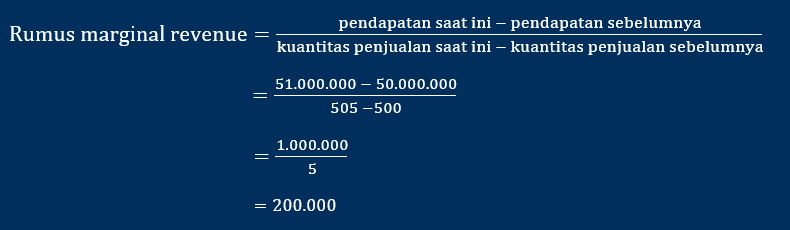 perhitungan rumus marginal revenue