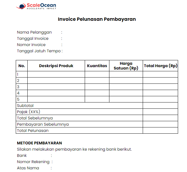 Contoh invoice pelunasan pembayaran