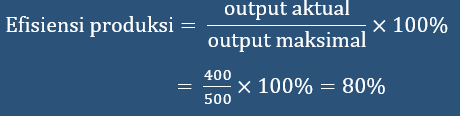 cara menghitung efisiensi produksi