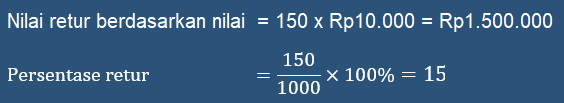 Contoh hitung rumus retur pembelian