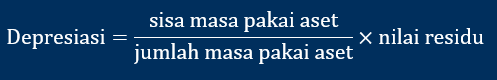 rumus biaya penyusutan jumlah angka tahun