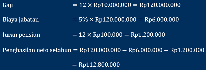 Perhitungan pph 21 terbaru