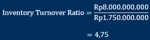 cara menghitung inventory turnover ratio