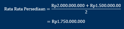 cara menghitung perputaran persediaan