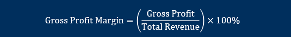 gross profit margin