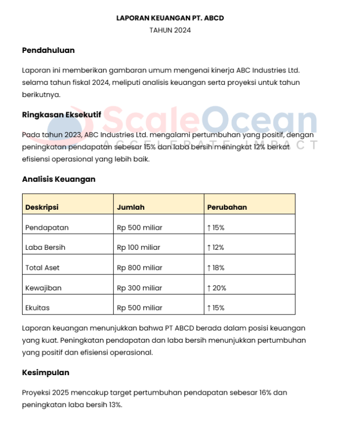 contoh laporan keuangan