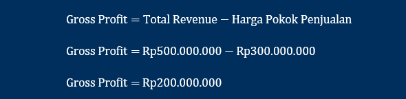 gross profit