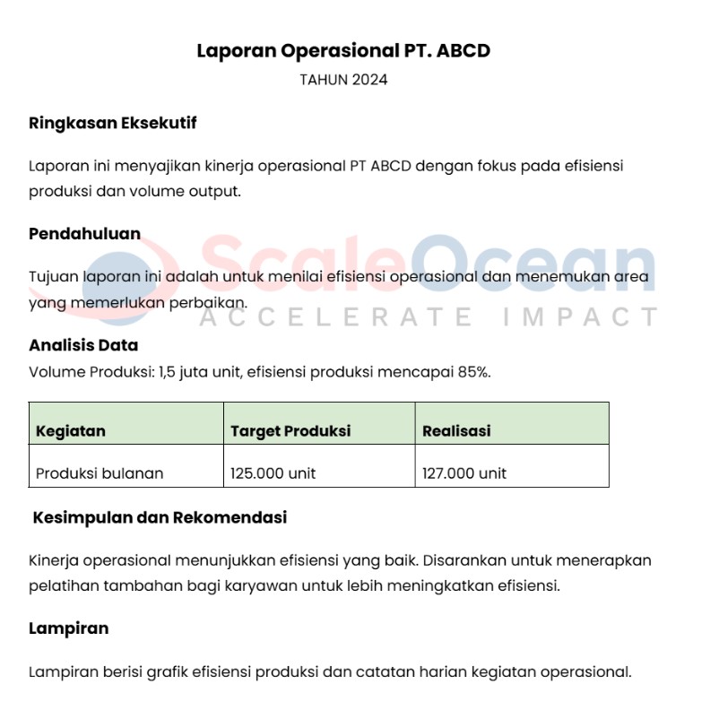 contoh laporan operasional