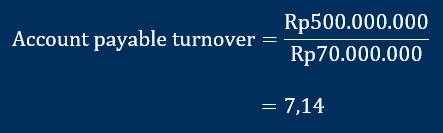 Contoh account payable turnover