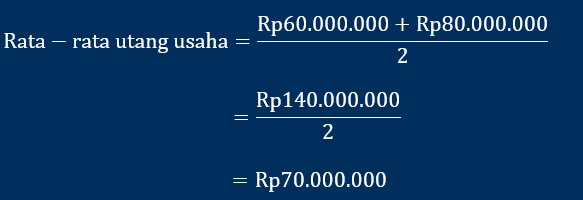 Perhitungan accounts payable turnover rata-rata utang usaha