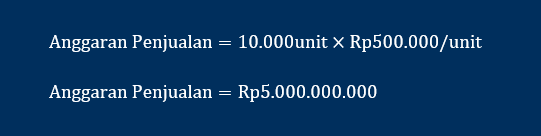 cara menghitung anggaran penjualan