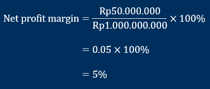 contoh perhitungan net profit margin