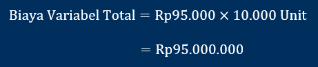 contoh menghitung biaya variabel total perusahaan manufaktur