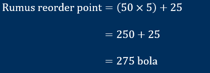 cara menghitung reorder point